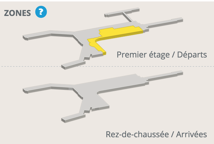 Airport zone model showing the departures level and arrivals level