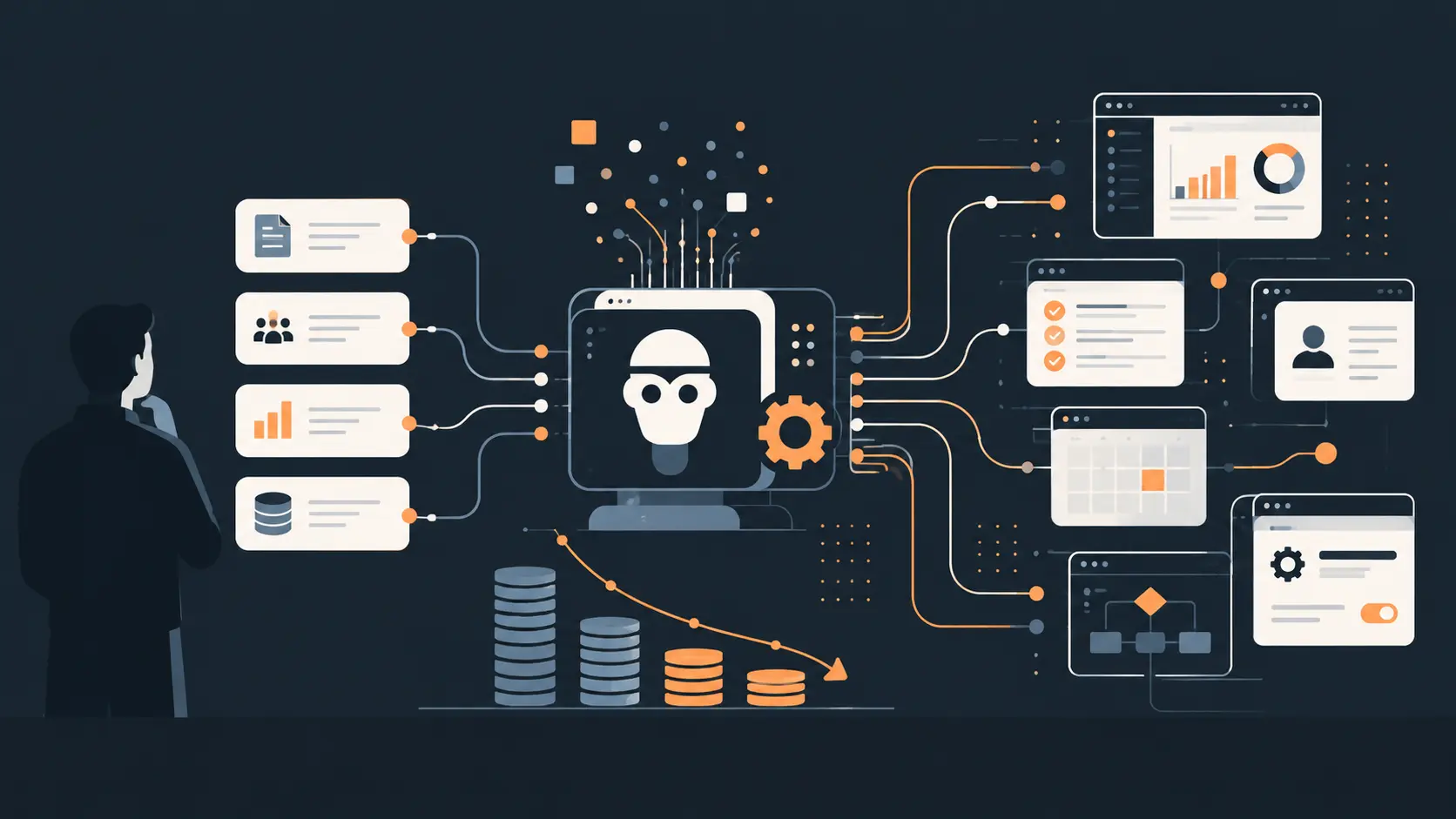 AI automation connects business data to tailored software, alongside falling development costs.