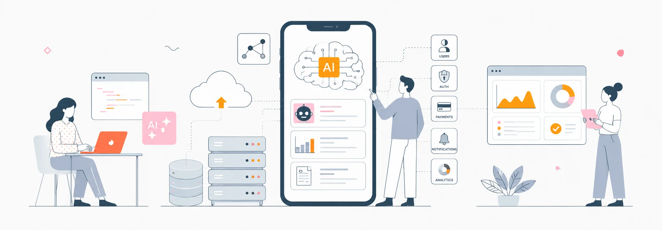 AI app development product system with mobile app, backend, users, payments, notifications, and analytics