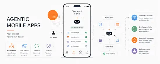 Agentic mobile apps that plan and act for users