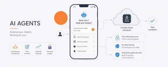 AI agents planning and completing mobile app tasks