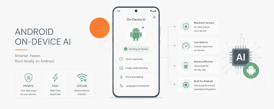 Android on-device AI for private mobile app features