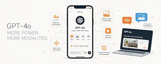 GPT-4o multimodal AI for mobile app experiences